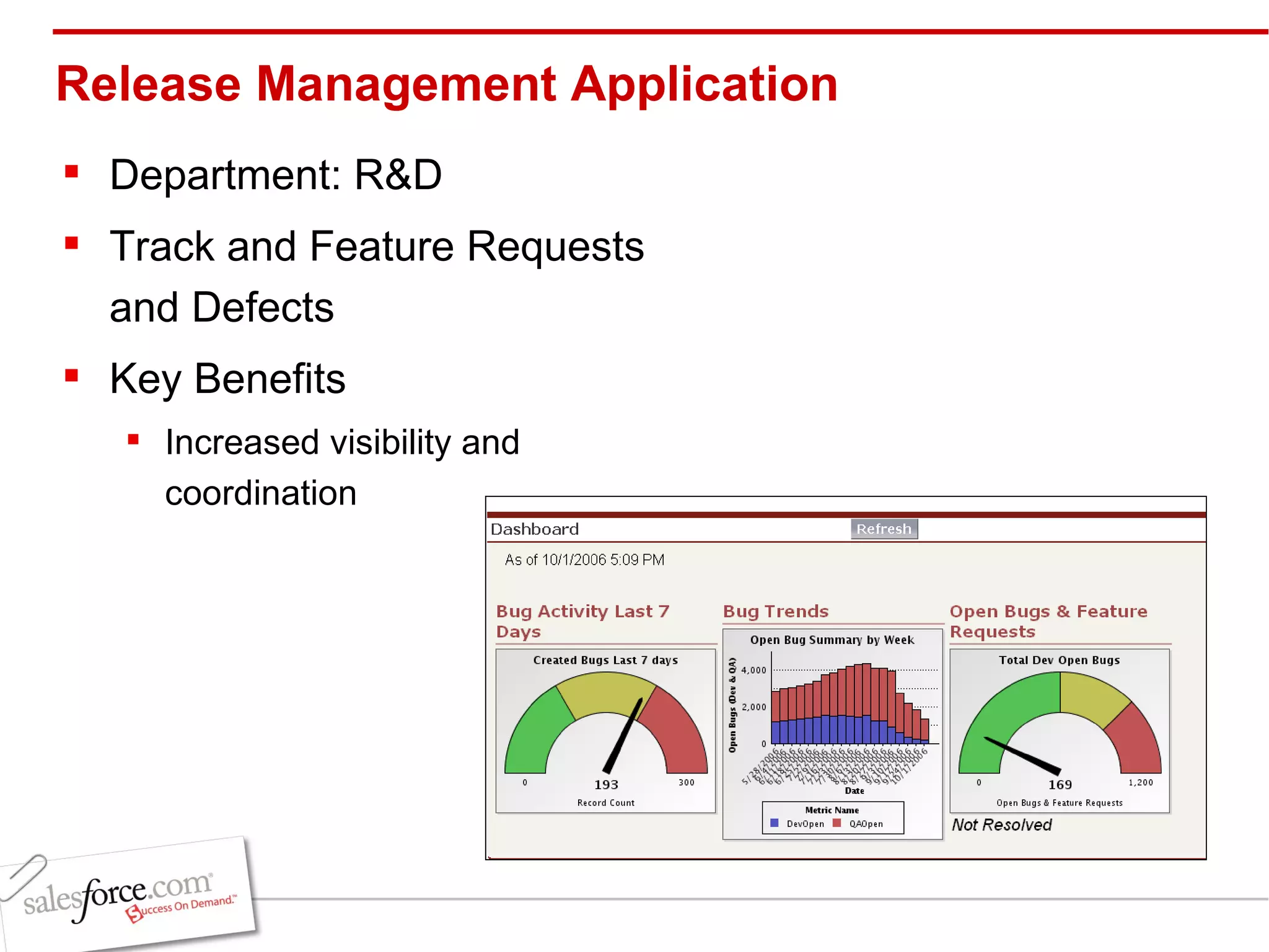 Release Management Application Department: R&D Track and Feature Requests and Defects Key Benefits Increased visibility and coordination 