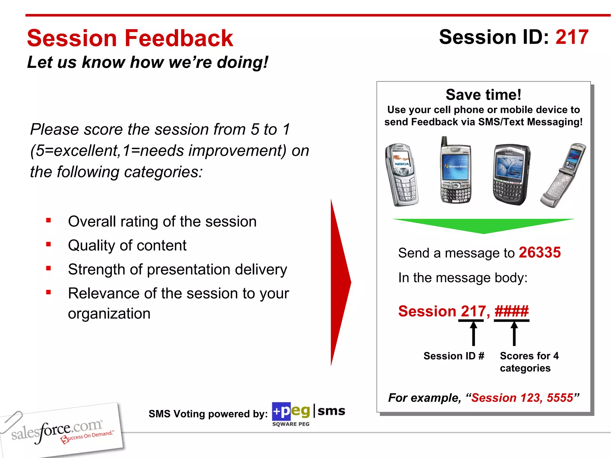 Session Feedback Let us know how we’re doing! Please score the session from 5 to 1 (5=excellent,1=needs improvement) on the following categories: Overall rating of the session Quality of content Strength of presentation delivery Relevance of the session to your organization Save time! Use your cell phone or mobile device to send Feedback via SMS/Text Messaging! Send a message to  26335 In the message body:   Session 217, ####   For example, “ Session 123, 5555 ” Session ID:  217 Session ID # Scores for 4 categories SMS Voting powered by: 