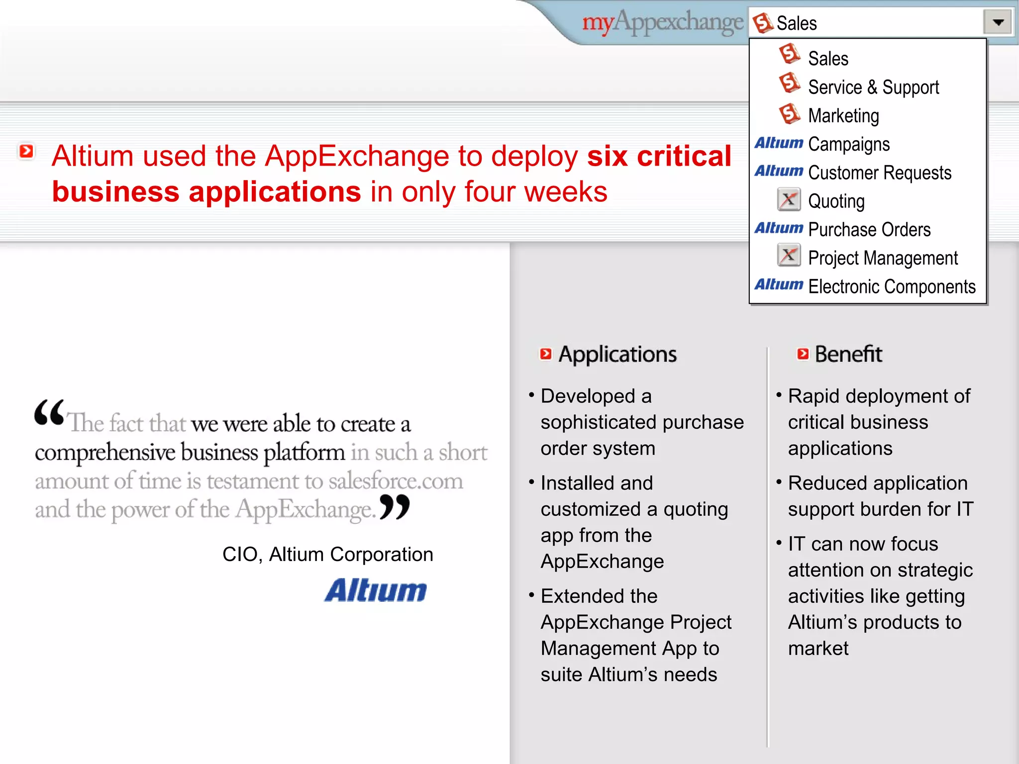 Developed a sophisticated purchase order system Installed and customized a quoting app from the AppExchange Extended the AppExchange Project Management App to suite Altium’s needs Rapid deployment of critical business applications Reduced application support burden for IT IT can now focus attention on strategic activities like getting Altium’s products to market Altium used the AppExchange to deploy  six critical business applications  in only four weeks CIO, Altium Corporation Sales Sales Service & Support Marketing Campaigns Customer Requests Quoting Purchase Orders Project Management Electronic Components 
