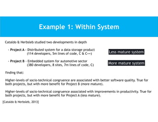 Example 1: Within System
Cataldo & Herbsleb studied two developments in depth
- Project A - Distributed system for a data storage product
(114 developers, 5m lines of code, C & C++)
- Project B - Embedded system for automotive sector
(380 developers, 8 sites, 7m lines of code, C)
Less mature system
More mature system
finding that:
Higher-levels of socio-technical congruence are associated with better software quality. True for
both projects, but with more benefit for Project B (more mature).
Higher-levels of socio-technical congruence associated with improvements in productivity. True for
both projects, but with more benefit for Project A (less mature).
[Cataldo & Herbsleb, 2013]
 
