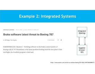 Example 2: Integrated Systems
Integrator
(Boeing)
Supplier
(Crane/
GE)
https://www.reuters.com/article/us-airshow-boeing-787-idUSL1559730020080715
 
