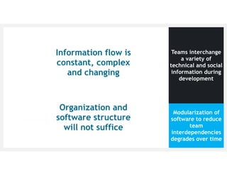 Modularization of
software to reduce
team
interdependencies
degrades over time
Teams interchange
a variety of
technical and social
information during
development
Information flow is
constant, complex
and changing
Organization and
software structure
will not suffice
 