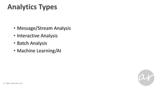 Analytics Types
• Message/Stream Analysis
• Interactive Analysis
• Batch Analysis
• Machine Learning/AI
 