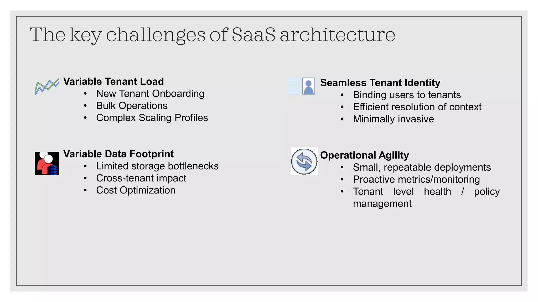 The key challenges of SaaS architecture
Variable Tenant Load
• New Tenant Onboarding
• Bulk Operations
• Complex Scaling Profiles
Variable Data Footprint
• Limited storage bottlenecks
• Cross-tenant impact
• Cost Optimization
Seamless Tenant Identity
• Binding users to tenants
• Efficient resolution of context
• Minimally invasive
Operational Agility
• Small, repeatable deployments
• Proactive metrics/monitoring
• Tenant level health / policy
management
 