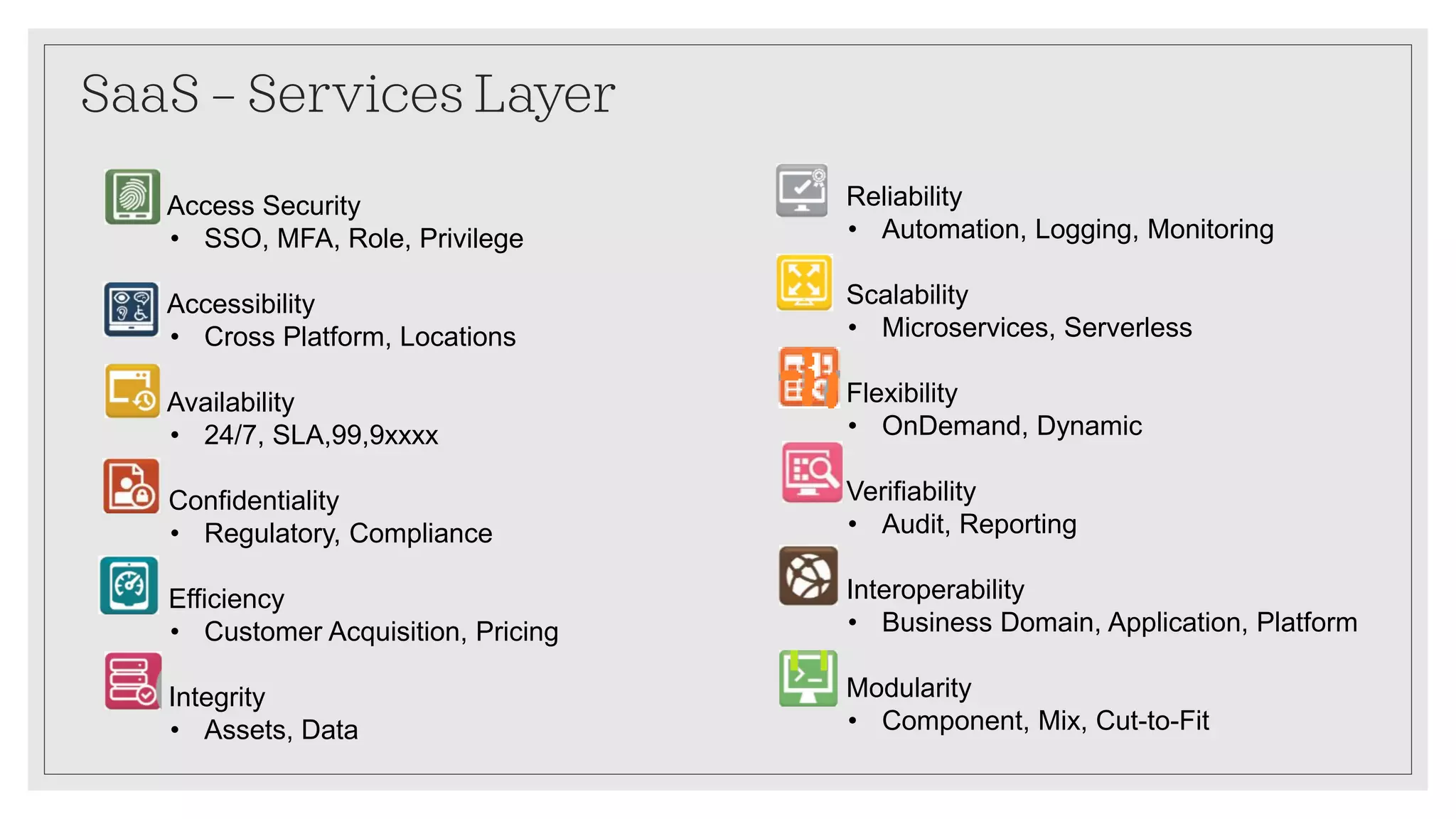 SaaS – Services Layer
Access Security
• SSO, MFA, Role, Privilege
Accessibility
• Cross Platform, Locations
Availability
• 24/7, SLA,99,9xxxx
Confidentiality
• Regulatory, Compliance
Efficiency
• Customer Acquisition, Pricing
Integrity
• Assets, Data
Reliability
• Automation, Logging, Monitoring
Scalability
• Microservices, Serverless
Flexibility
• OnDemand, Dynamic
Verifiability
• Audit, Reporting
Interoperability
• Business Domain, Application, Platform
Modularity
• Component, Mix, Cut-to-Fit
 