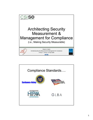 A hit ti S
   Architecting Security
                     it
     Measurement 
Management for Compliance
      (i e Making Security Measurable)
      (i.e.,

                               Robert A. Martin
        Architecting Security Measurement  Management for Compliance
                       2:45 pm - 3:45 pm, 27 April 2008




     Compliance Standards….


Sarbanes-Oxley




                                                                        1
 