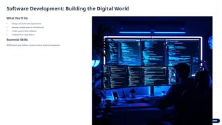 Architecting-Your-Future-in-Computer-Science.pptx