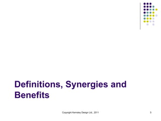Definitions, Synergies and
Benefits
           Copyright Kemsley Design Ltd., 2011   5
 