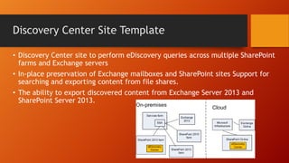 Discovery Center Site Template
• Discovery Center site to perform eDiscovery queries across multiple SharePoint
farms and Exchange servers
• In-place preservation of Exchange mailboxes and SharePoint sites Support for
searching and exporting content from file shares.
• The ability to export discovered content from Exchange Server 2013 and
SharePoint Server 2013.
 