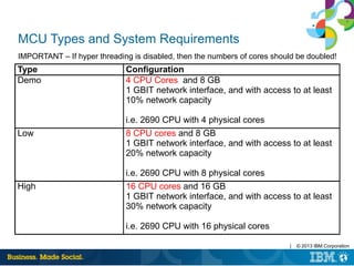 | © 2013 IBM Corporation
MCU Types and System Requirements
IMPORTANT – If hyper threading is disabled, then the numbers of cores should be doubled!
Type Configuration
Demo 4 CPU Cores and 8 GB
1 GBIT network interface, and with access to at least
10% network capacity
i.e. 2690 CPU with 4 physical cores
Low 8 CPU cores and 8 GB
1 GBIT network interface, and with access to at least
20% network capacity
i.e. 2690 CPU with 8 physical cores
High 16 CPU cores and 16 GB
1 GBIT network interface, and with access to at least
30% network capacity
i.e. 2690 CPU with 16 physical cores
 