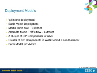| © 2013 IBM Corporation
Deployment Models
■ 'all in one deployment'
■ Basic Media Deployment
■ Media traffic flow – Extranet
■ Alternate Media Traffic flow – Extranet
■ A cluster of SIP Components in WAS
■ Cluster of SIP Components in WAS Behind a Loadbalancer
■ Farm Model for VMGR
 