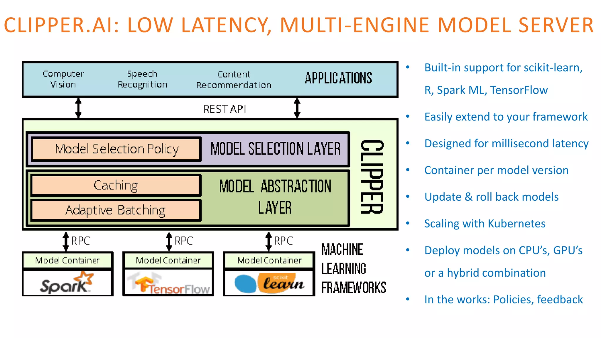 CLIPPER.AI: LOW LATENCY, MULTI-ENGINE MODEL SERVER
• Built-in support for scikit-learn,
R, Spark ML, TensorFlow
• Easily extend to your framework
• Designed for millisecond latency
• Container per model version
• Update & roll back models
• Scaling with Kubernetes
• Deploy models on CPU’s, GPU’s
or a hybrid combination
• In the works: Policies, feedback
 