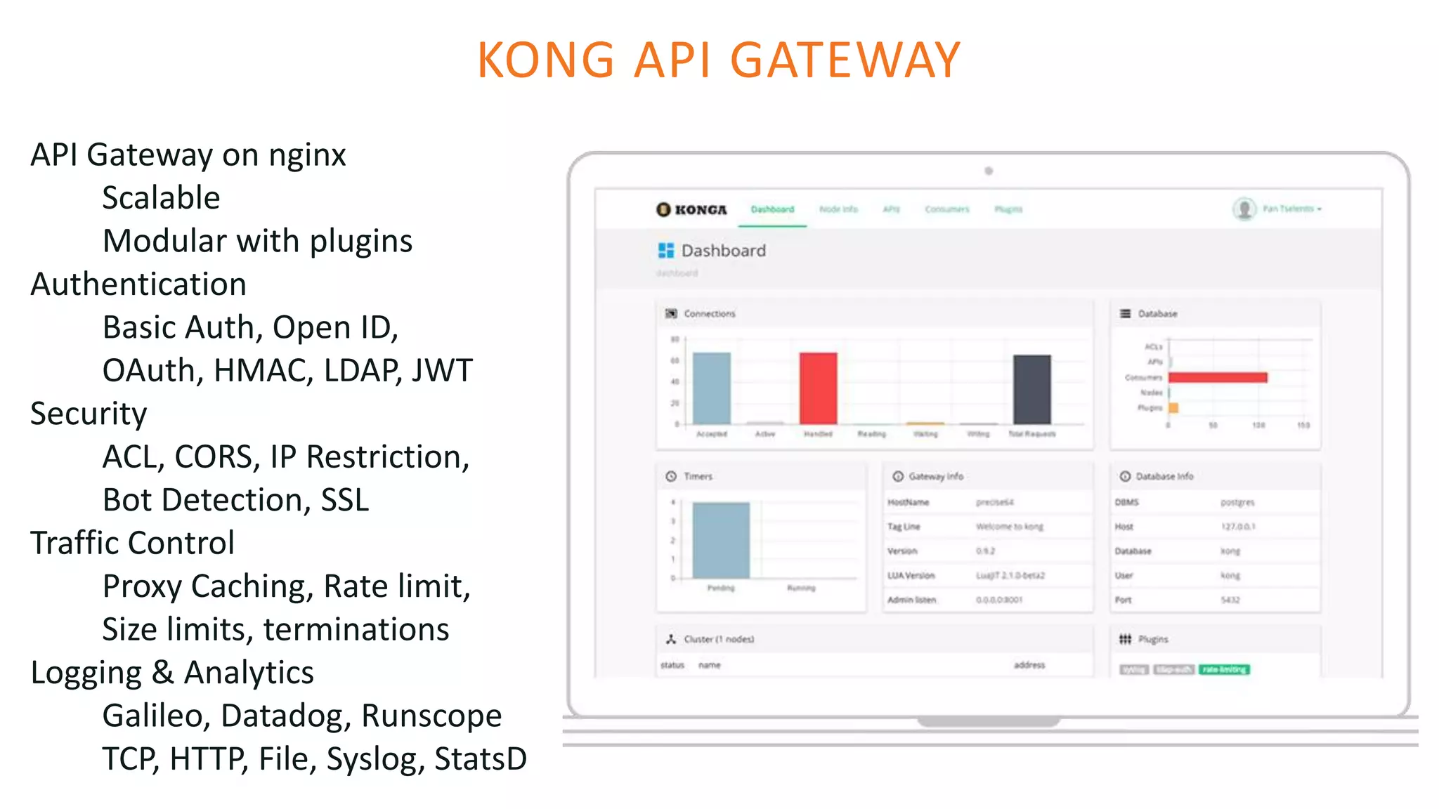 KONG API GATEWAY
API Gateway on nginx
Scalable
Modular with plugins
Authentication
Basic Auth, Open ID,
OAuth, HMAC, LDAP, JWT
Security
ACL, CORS, IP Restriction,
Bot Detection, SSL
Traffic Control
Proxy Caching, Rate limit,
Size limits, terminations
Logging & Analytics
Galileo, Datadog, Runscope
TCP, HTTP, File, Syslog, StatsD
 