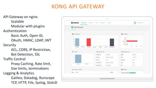 KONG API GATEWAY
API Gateway on nginx
Scalable
Modular with plugins
Authentication
Basic Auth, Open ID,
OAuth, HMAC, LDAP, JWT
Security
ACL, CORS, IP Restriction,
Bot Detection, SSL
Traffic Control
Proxy Caching, Rate limit,
Size limits, terminations
Logging & Analytics
Galileo, Datadog, Runscope
TCP, HTTP, File, Syslog, StatsD
 