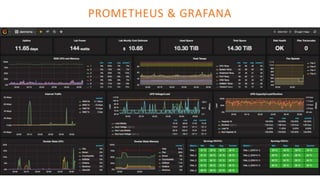 PROMETHEUS & GRAFANA
 
