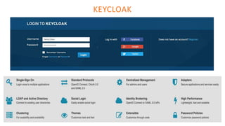 KEYCLOAK
 