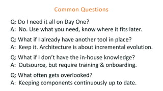 Common Questions
Q: Do I need it all on Day One?
A: No. Use what you need, know where it fits later.
Q: What if I already have another tool in place?
A: Keep it. Architecture is about incremental evolution.
Q: What if I don’t have the in-house knowledge?
A: Outsource, but require training & onboarding.
Q: What often gets overlooked?
A: Keeping components continuously up to date.
 