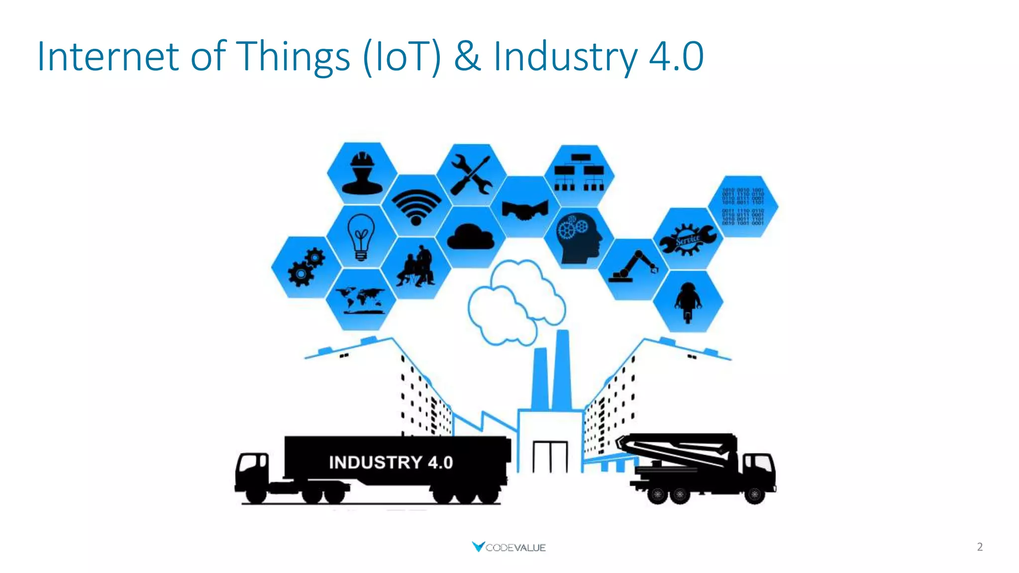 Internet of Things (IoT) & Industry 4.0
2
 