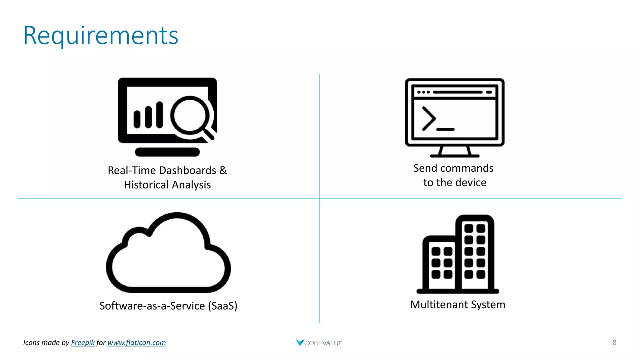 Requirements
8Icons made by Freepik for www.flaticon.com
Software-as-a-Service (SaaS)
Real-Time Dashboards &
Historical Analysis
Send commands
to the device
Multitenant System
 