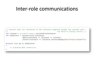 Inter-role communications