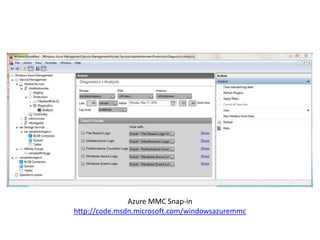 Azure MMC Snap-in http://code.msdn.microsoft.com/windowsazuremmc