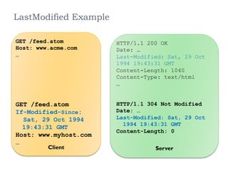 Client Server
LastModified Example
HTTP/1.1 200 OK
Date: …
Last-Modified: Sat, 29 Oct
1994 19:43:31 GMT
Content-Length: 1040
Content-Type: text/html
…
HTTP/1.1 304 Not Modified
Date: …
Last-Modified: Sat, 29 Oct
1994 19:43:31 GMT
Content-Length: 0
GET /feed.atom
Host: www.acme.com
…
GET /feed.atom
If-Modified-Since:
Sat, 29 Oct 1994
19:43:31 GMT
Host: www.myhost.com
…
 