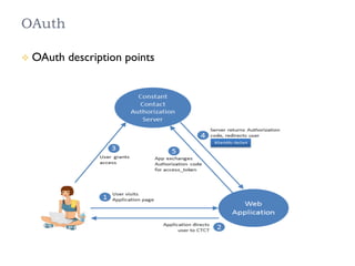 OAuth
²  OAuth description points
 
