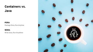 PORA
Package Once, Run Anytime
WORA
Write Once, Run Anywhere
Containers vs.
Java
 