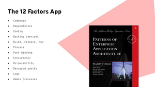 ● Codebase
● Dependencies
● Config
● Backing services
● Build, release, run
● Process
● Port binding
● Concurrency
● Disposability
● Dev/prod parity
● Logs
● Admin processes
The 12 Factors App
 