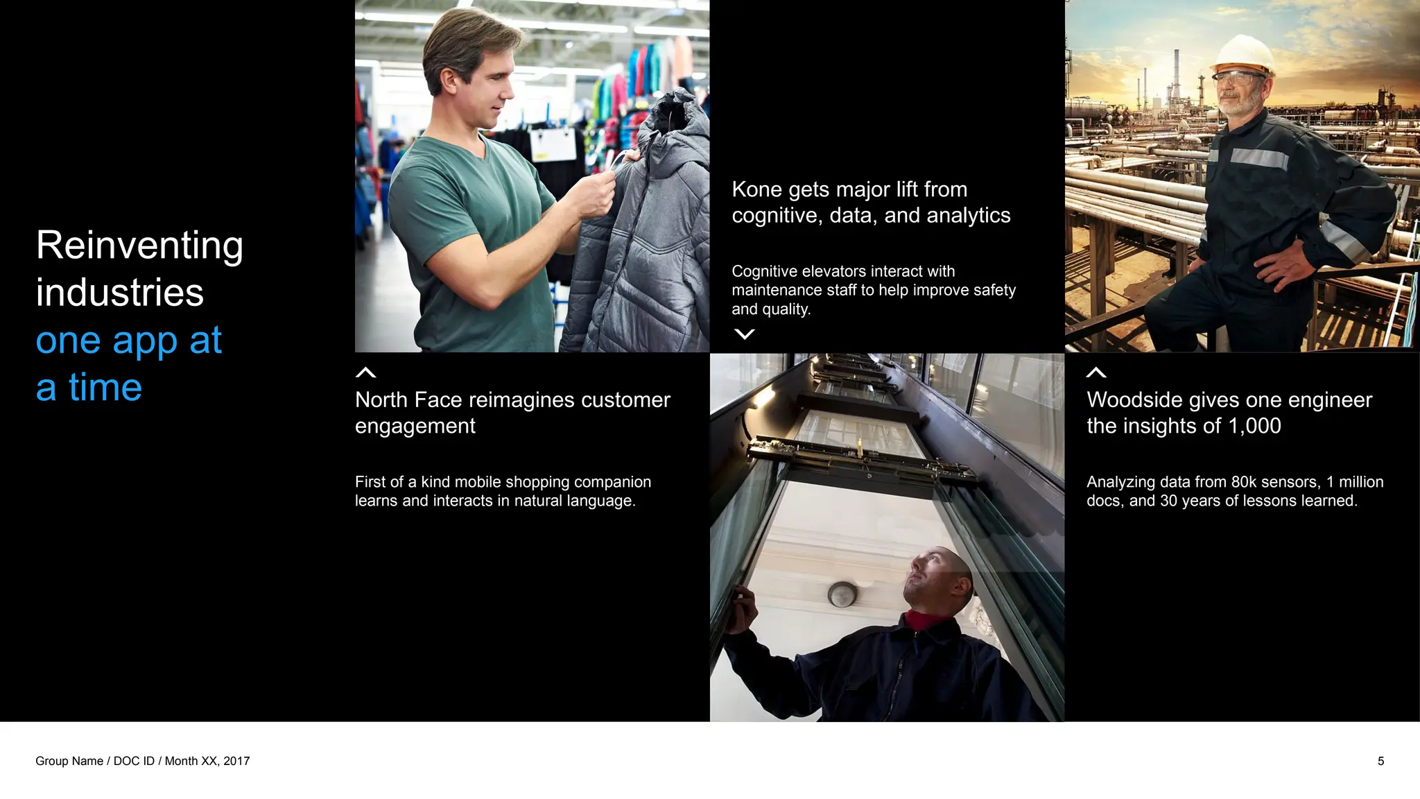 Reinventing
industries
one app at
a time North Face reimagines customer
engagement
First of a kind mobile shopping companion
learns and interacts in natural language.
Kone gets major lift from
cognitive, data, and analytics
Cognitive elevators interact with
maintenance staff to help improve safety
and quality.
Woodside gives one engineer
the insights of 1,000
Analyzing data from 80k sensors, 1 million
docs, and 30 years of lessons learned.
5
Group Name / DOC ID / Month XX, 2017
 