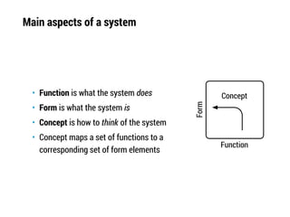 Main aspects of a system
• Function is what the system does
• Form is what the system is
• Concept is how to think of the system
• Concept maps a set of functions to a
corresponding set of form elements
Function
Form
Concept
 