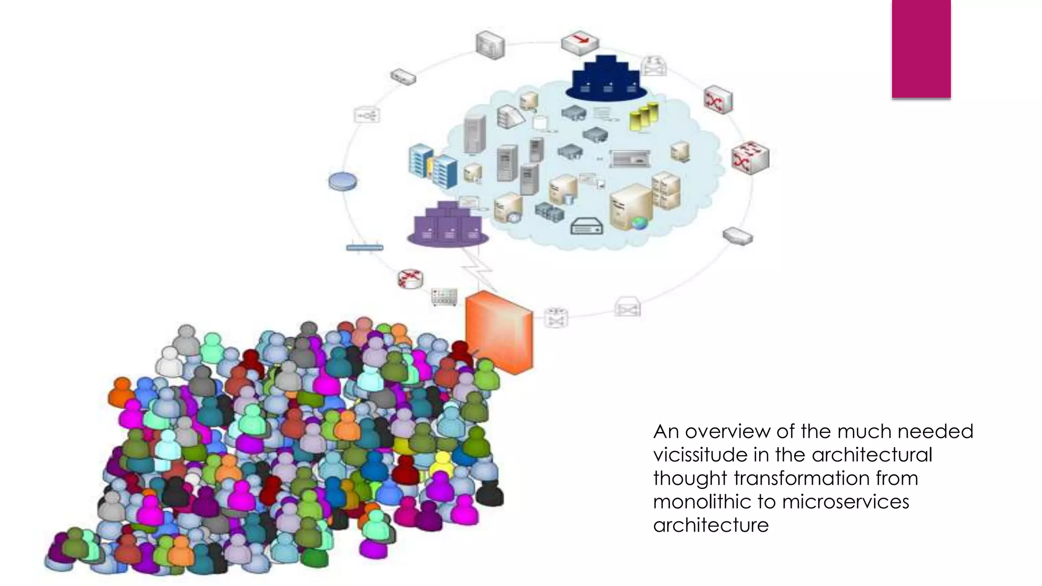 An overview of the much needed
vicissitude in the architectural
thought transformation from
monolithic to microservices
architecture
 