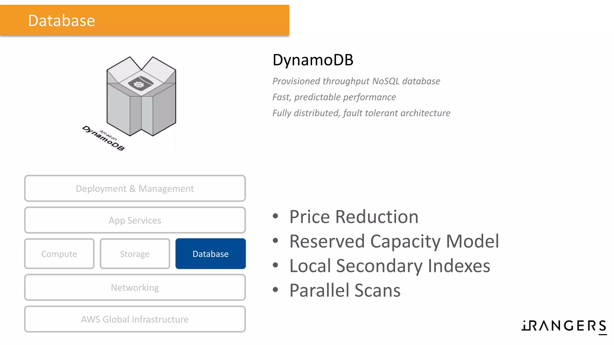 DynamoDB
Provisioned throughput NoSQL database
Fast, predictable performance
Fully distributed, fault tolerant architecture
Database
Compute Storage
AWS Global Infrastructure
Database
App Services
Deployment & Management
Networking
• Price Reduction
• Reserved Capacity Model
• Local Secondary Indexes
• Parallel Scans
 