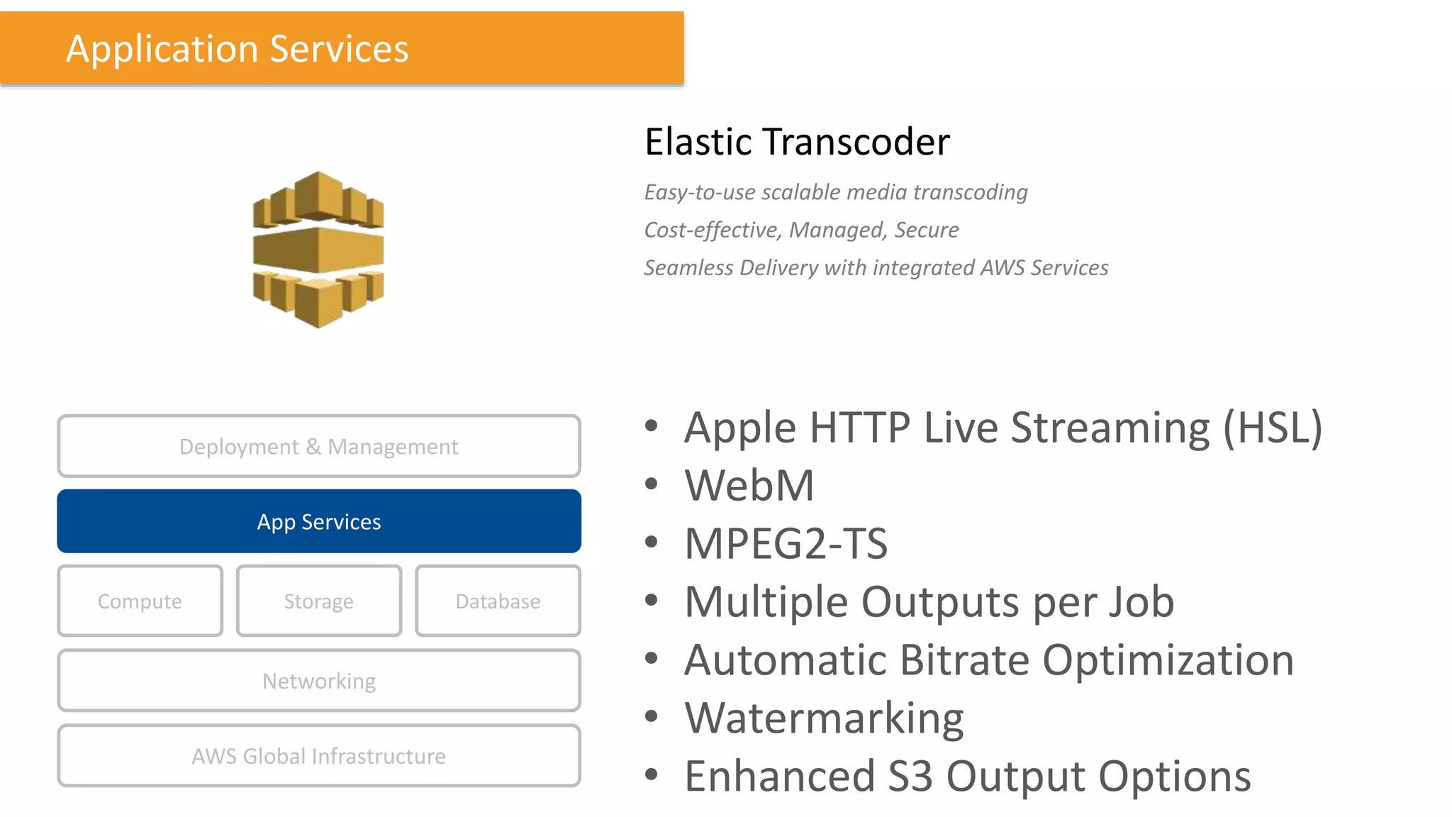 Application Services
Compute Storage
AWS Global Infrastructure
Database
App Services
Deployment & Management
Networking
Elastic Transcoder
Easy-to-use scalable media transcoding
Cost-effective, Managed, Secure
Seamless Delivery with integrated AWS Services
• Apple HTTP Live Streaming (HSL)
• WebM
• MPEG2-TS
• Multiple Outputs per Job
• Automatic Bitrate Optimization
• Watermarking
• Enhanced S3 Output Options
 