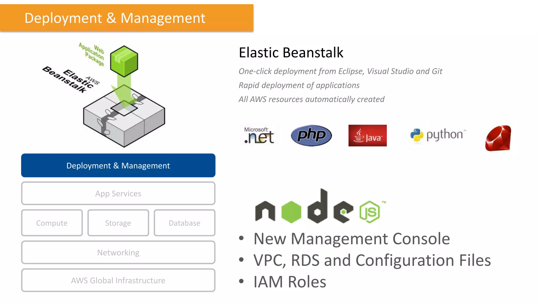 Elastic Beanstalk
One-click deployment from Eclipse, Visual Studio and Git
Rapid deployment of applications
All AWS resources automatically created
Deployment & Management
Compute Storage
AWS Global Infrastructure
Database
App Services
Deployment & Management
Networking
• New Management Console
• VPC, RDS and Configuration Files
• IAM Roles
 
