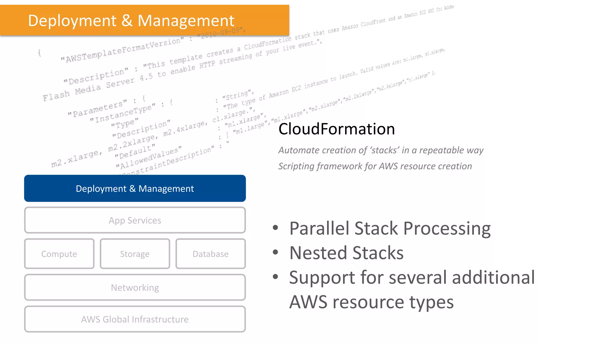 CloudFormation
Automate creation of ‘stacks’ in a repeatable way
Scripting framework for AWS resource creation
Compute Storage
AWS Global Infrastructure
Database
App Services
Deployment & Management
Networking
Deployment & Management
• Parallel Stack Processing
• Nested Stacks
• Support for several additional
AWS resource types
 