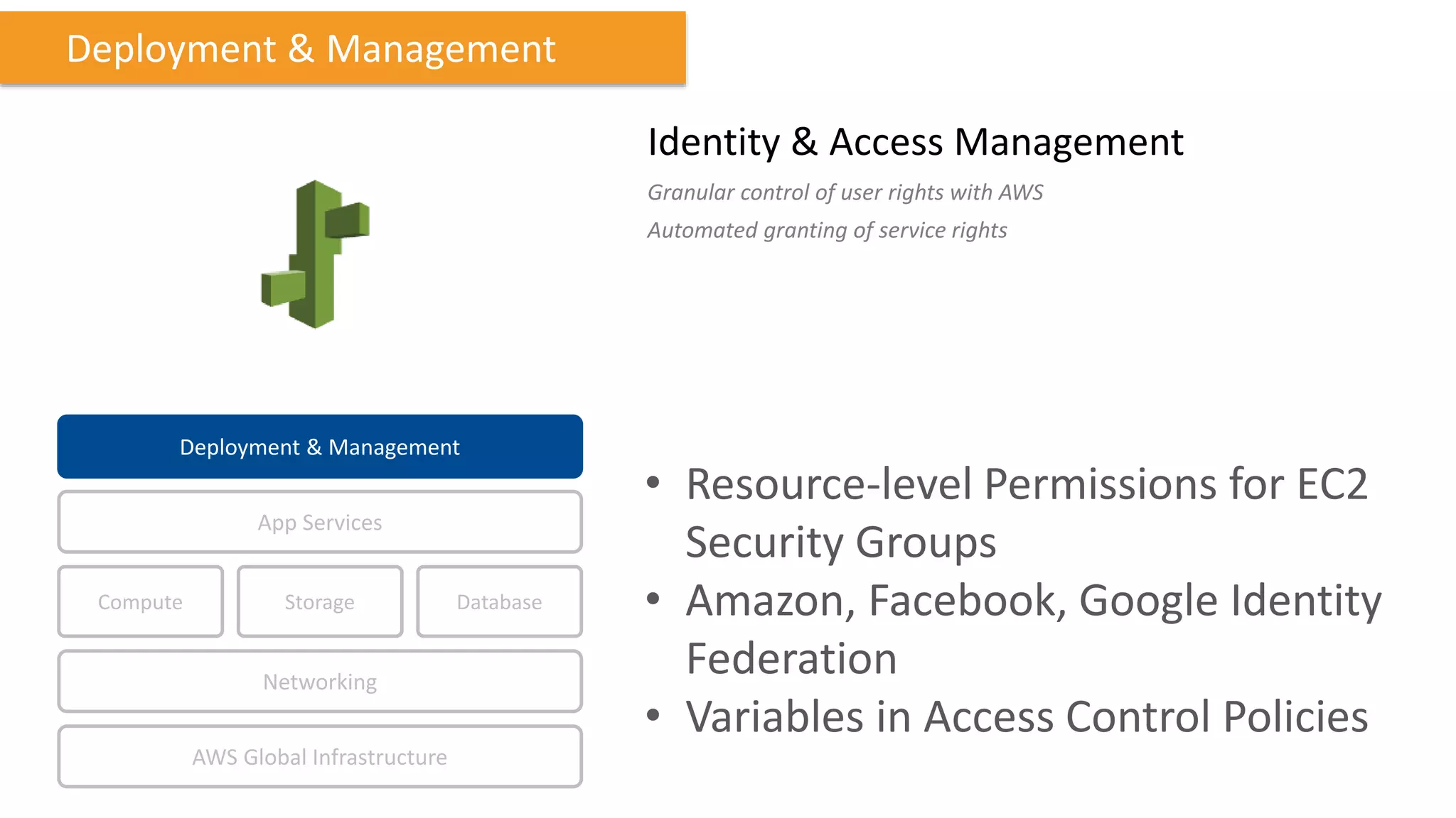 Identity & Access Management
Granular control of user rights with AWS
Automated granting of service rights
Deployment & Management
Compute Storage
AWS Global Infrastructure
Database
App Services
Deployment & Management
Networking
• Resource-level Permissions for EC2
Security Groups
• Amazon, Facebook, Google Identity
Federation
• Variables in Access Control Policies
 