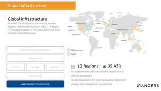 13 Regions 35 AZ’s
An independent collection of AWS resources in a
defined geography
A solid foundation for meeting location-dependent
privacy and compliance requirements
Global infrastructure
Compute Storage
AWS Global Infrastructure
Database
App Services
Deployment & Management
Networking
Global infrastructure
The AWS Cloud infrastructure is built around
Regions and Availability Zones (“AZs”). A Region
is a physical location in the world where we have
multiple Availability Zones.
 