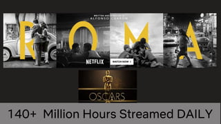 140+ Million Hours Streamed DAILY
 