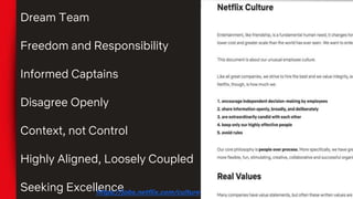 Dream Team
Freedom and Responsibility
Informed Captains
Disagree Openly
Context, not Control
Highly Aligned, Loosely Coupled
Seeking Excellencehttps://jobs.netflix.com/culture
 