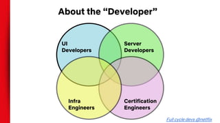 UI
Developers
Server
Developers
Certification
Engineers
Infra
Engineers
About the “Developer”
Full cycle devs @netflix
 