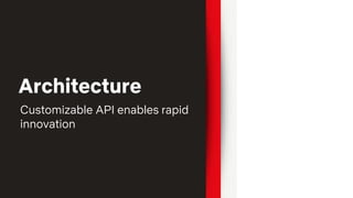 Architecture
Customizable API enables rapid
innovation
 