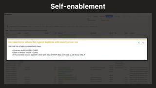 Self-enablement
 