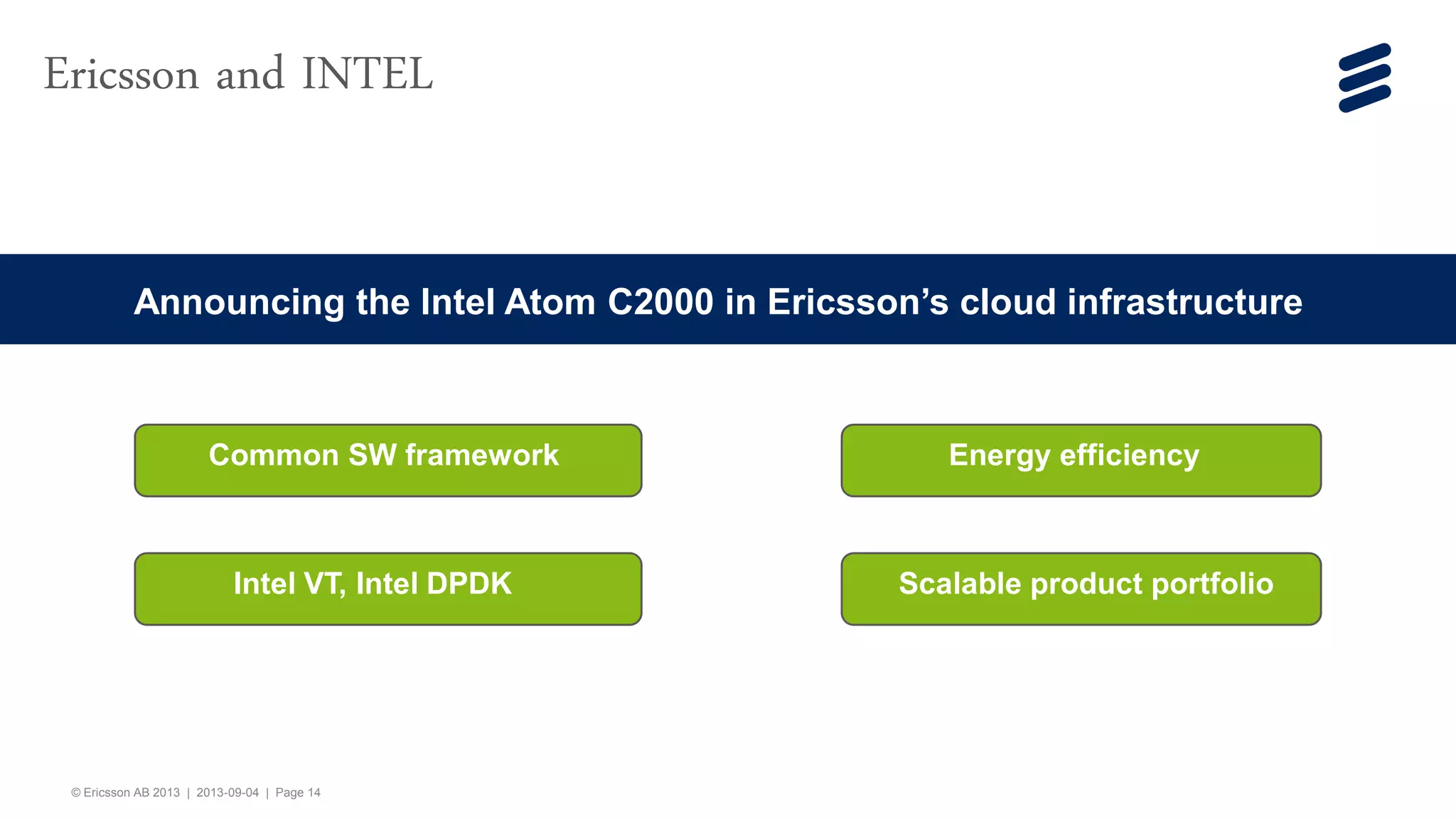 © Ericsson AB 2013 | 2013-09-04 | Page 14
Ericsson and INTEL
Announcing the Intel Atom C2000 in Ericsson’s cloud infrastructure
Common SW framework Energy efficiency
Intel VT, Intel DPDK Scalable product portfolio
 