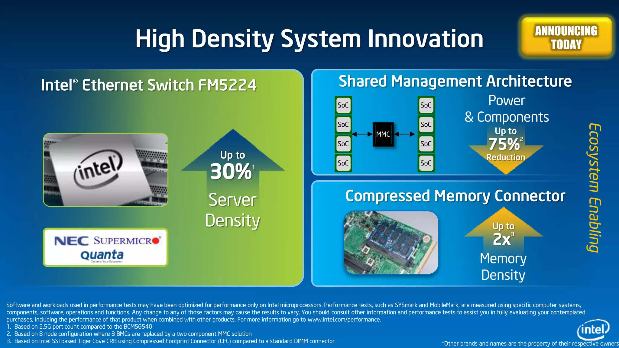 High Density System Innovation ANNOUNCING
TODAY
Intel® Ethernet Switch FM5224
Compressed Memory Connector
Shared Management Architecture
Up to
30%1
Server
Density
Memory
Density
Up to
2x
3
Power
& Components
Up to
75%
2
Reduction
*Other brands and names are the property of their respective owners
Software and workloads used in performance tests may have been optimized for performance only on Intel microprocessors. Performance tests, such as SYSmark and MobileMark, are measured using specific computer systems,
components, software, operations and functions. Any change to any of those factors may cause the results to vary. You should consult other information and performance tests to assist you in fully evaluating your contemplated
purchases, including the performance of that product when combined with other products. For more information go to www.intel.com/performance.
1. Based on 2.5G port count compared to the BCM56540
2. Based on 8 node configuration where 8 BMCs are replaced by a two component MMC solution
3. Based on Intel SSI based Tiger Cove CRB using Compressed Footprint Connector (CFC) compared to a standard DIMM connector
EcosystemEnabling
MMC
SoC
SoC
SoC
SoC
SoC
SoC
SoC
SoC
 