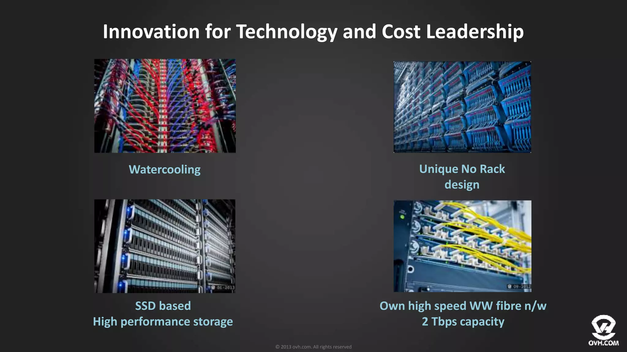 © 2013 ovh.com. All rights reserved
Innovation for Technology and Cost Leadership
Watercooling Unique No Rack
design
SSD based
High performance storage
Own high speed WW fibre n/w
2 Tbps capacity
 