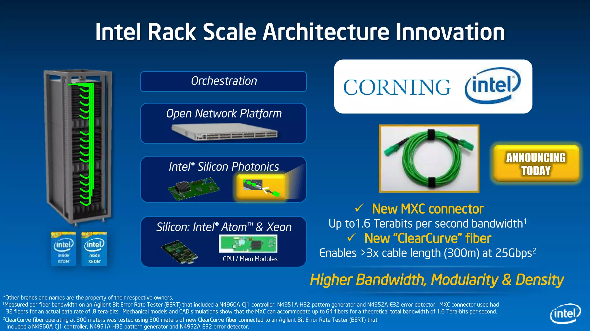Intel® Silicon Photonics
Silicon: Intel® Atom™ & Xeon
Open Network Platform
CPU / Mem Modules
Intel Rack Scale Architecture Innovation
Orchestration
ANNOUNCING
TODAY
*Other brands and names are the property of their respective owners.
 New MXC connector
Up to1.6 Terabits per second bandwidth1
 New “ClearCurve” fiber
Enables >3x cable length (300m) at 25Gbps2
Higher Bandwidth, Modularity & Density
2ClearCurve fiber operating at 300 meters was tested using 300 meters of new ClearCurve fiber connected to an Agilent Bit Error Rate Tester (BERT) that
included a N4960A-CJ1 controller, N4951A-H32 pattern generator and N4952A-E32 error detector.
1Measured per fiber bandwidth on an Agilent Bit Error Rate Tester (BERT) that included a N4960A-CJ1 controller, N4951A-H32 pattern generator and N4952A-E32 error detector. MXC connector used had
32 fibers for an actual data rate of .8 tera-bits. Mechanical models and CAD simulations show that the MXC can accommodate up to 64 fibers for a theoretical total bandwidth of 1.6 Tera-bits per second.
 