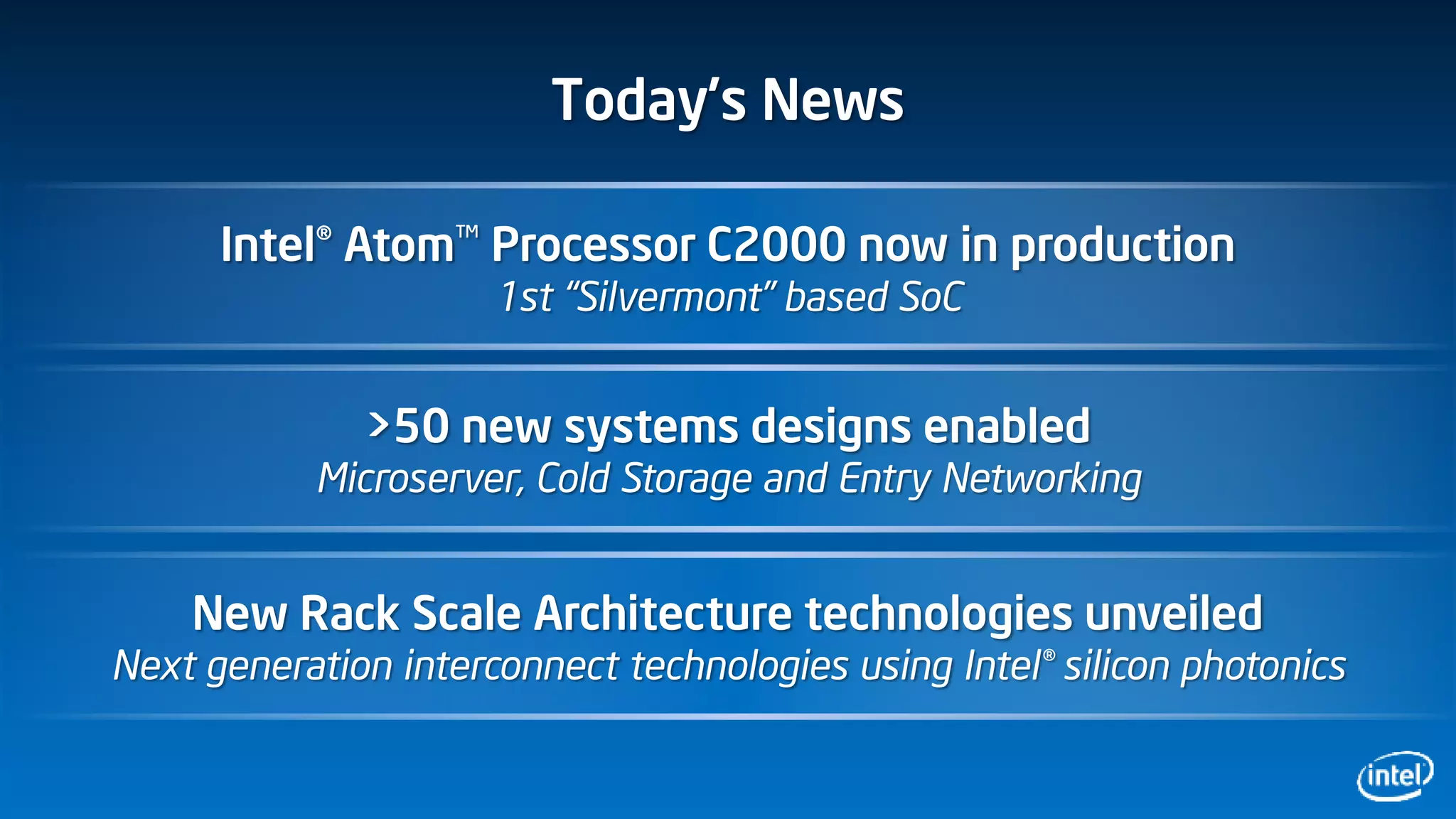 Today’s News
Intel® Atom™ Processor C2000 now in production
1st “Silvermont” based SoC
>50 new systems designs enabled
Microserver, Cold Storage and Entry Networking
New Rack Scale Architecture technologies unveiled
Next generation interconnect technologies using Intel® silicon photonics
 