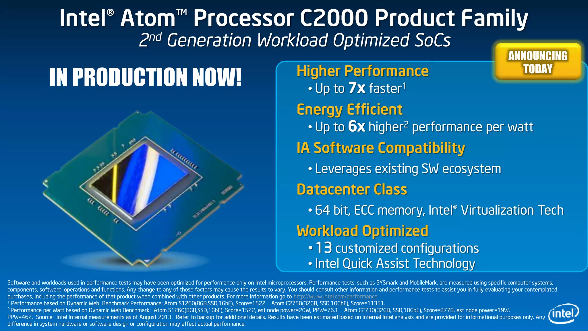 Higher Performance
• Up to 7x faster1
Energy Efficient
• Up to 6x higher2 performance per watt
IA Software Compatibility
• Leverages existing SW ecosystem
Datacenter Class
• 64 bit, ECC memory, Intel® Virtualization Tech
Workload Optimized
•13 customized configurations
• Intel Quick Assist Technology
Intel® Atom™ Processor C2000 Product Family
2nd Generation Workload Optimized SoCs
IN PRODUCTION NOW!
Software and workloads used in performance tests may have been optimized for performance only on Intel microprocessors. Performance tests, such as SYSmark and MobileMark, are measured using specific computer systems,
components, software, operations and functions. Any change to any of those factors may cause the results to vary. You should consult other information and performance tests to assist you in fully evaluating your contemplated
purchases, including the performance of that product when combined with other products. For more information go to http://www.intel.com/performance.
1 Performance based on Dynamic Web Benchmark Performance: Atom S1260(8GB,SSD,1GbE), Score=1522. Atom C2750(32GB, SSD,10GbE), Score=11351.
2 Performance per Watt based on Dynamic Web Benchmark: Atom S1260(8GB,SSD,1GbE), Score=1522, est node power=20W, PPW=76.1 Atom C2730(32GB, SSD,10GbE), Score=8778, est node power=19W,
PPW=462. Source: Intel Internal measurements as of August 2013. Refer to backup for additional details. Results have been estimated based on internal Intel analysis and are provided for informational purposes only. Any
difference in system hardware or software design or configuration may affect actual performance.
ANNOUNCING
TODAY
 