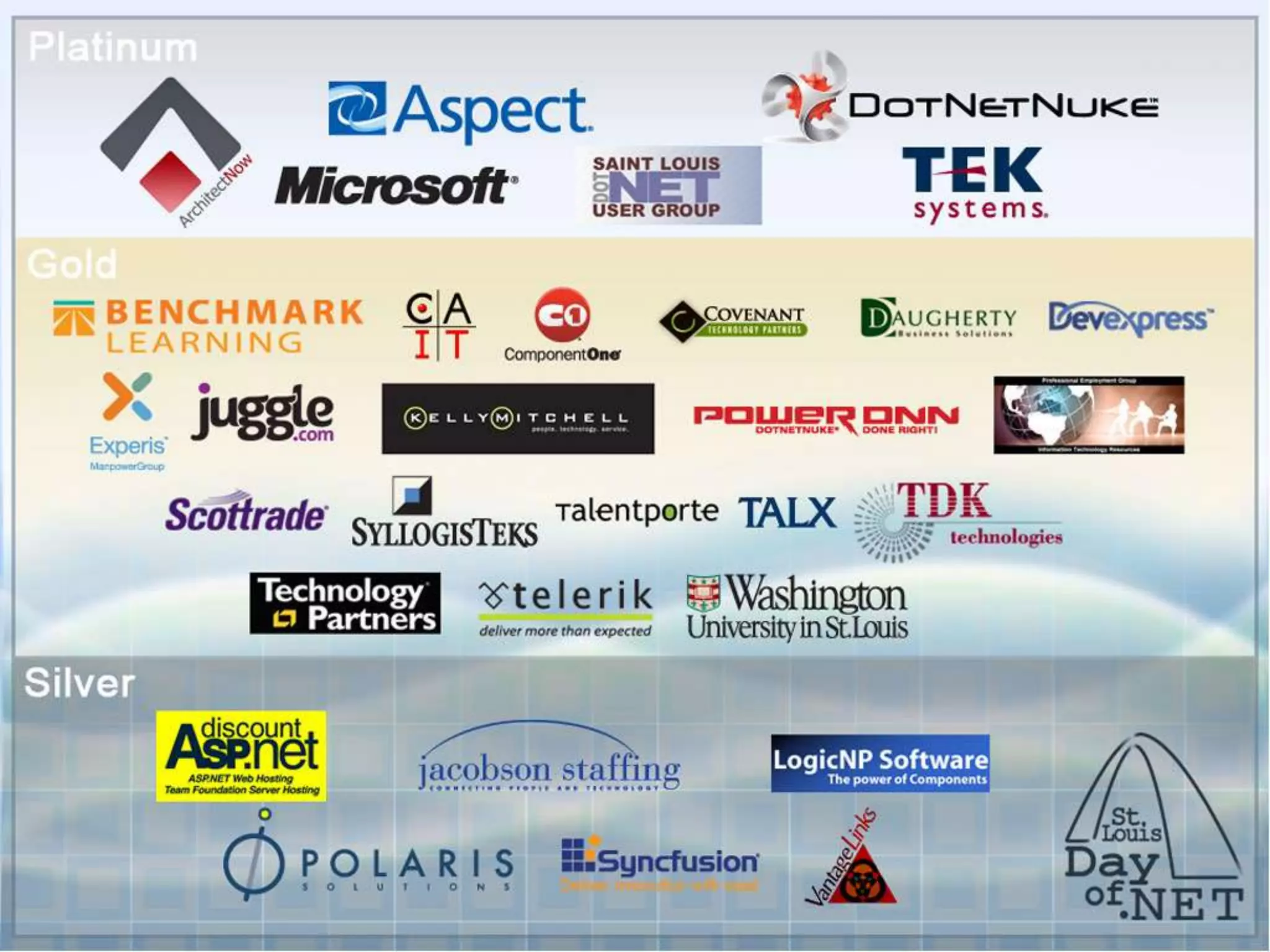 Architecting for Massive Scalability - St. Louis Day of .NET 2011 - Aug 6, 2011